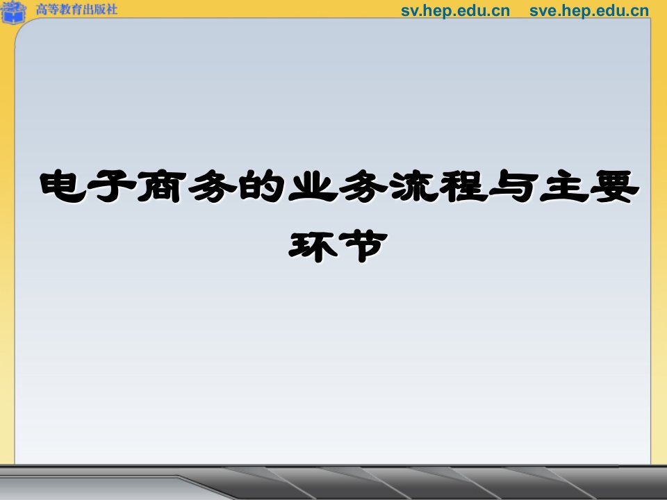 电子商务的业务流程及主要环节