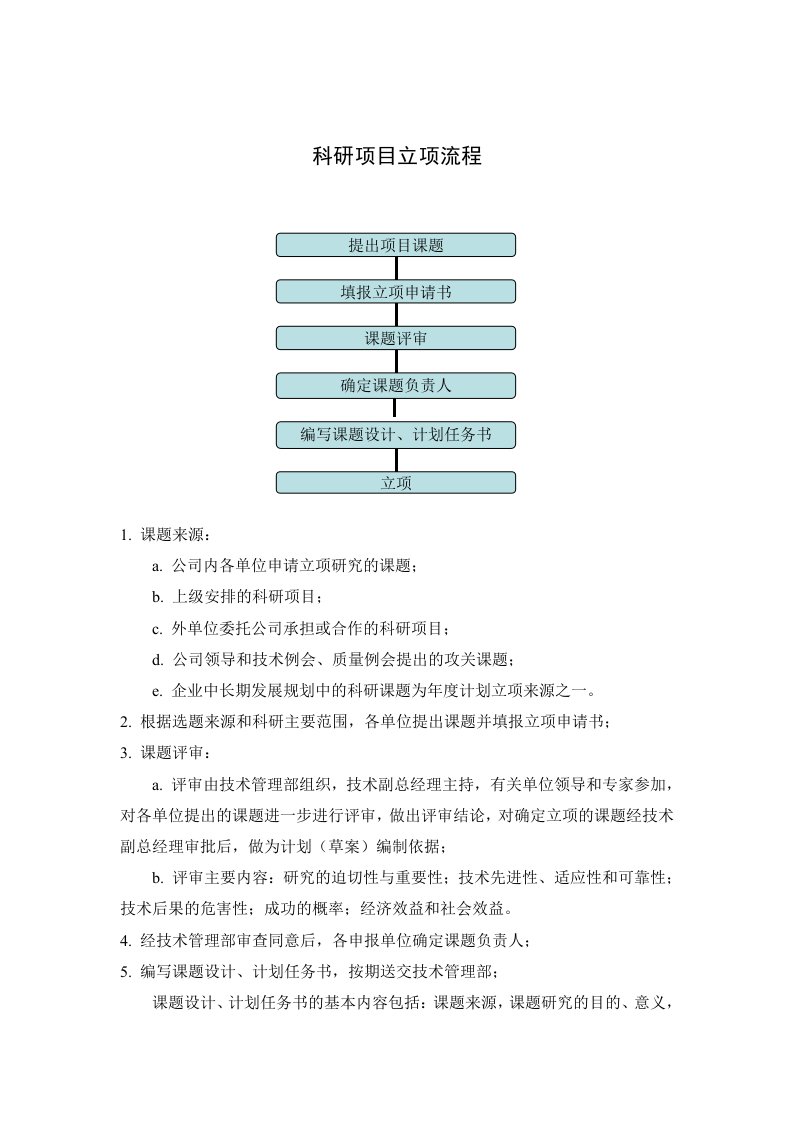 科研项目立项流程