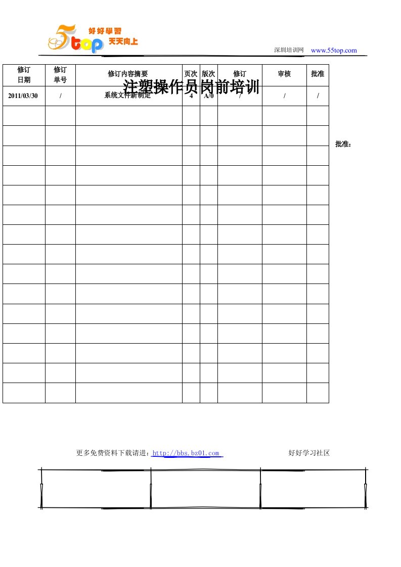 注塑操作员岗前培训