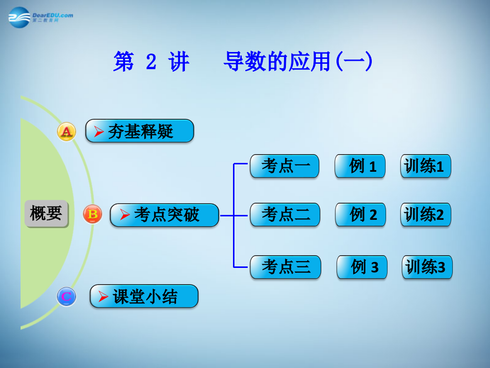 【创新设计】2016届高考数学一轮复习