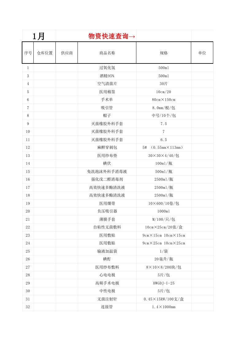 表格模板-仓库进销名细表