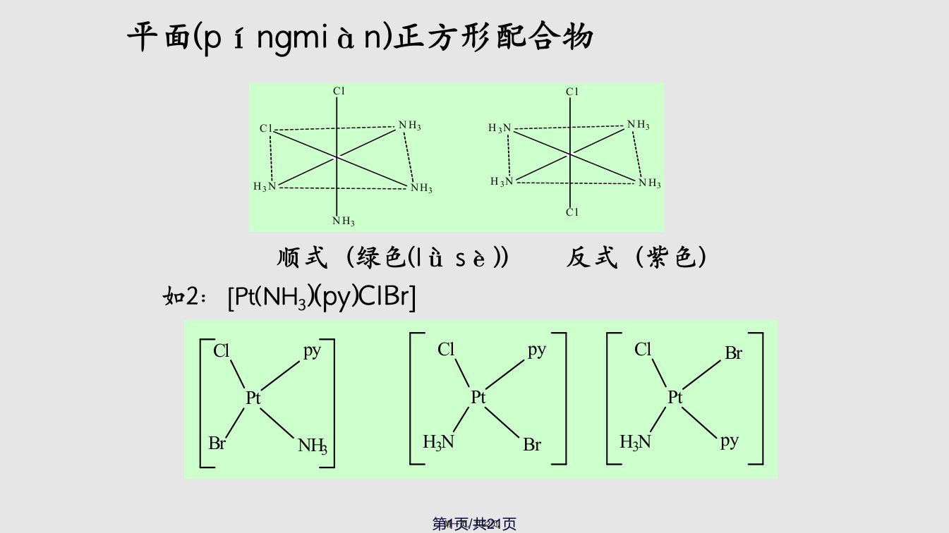 配位化学配合物异构现象学习教案