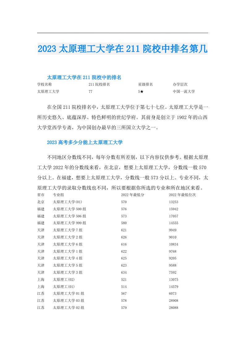 太原理工大学在211院校中排名第几