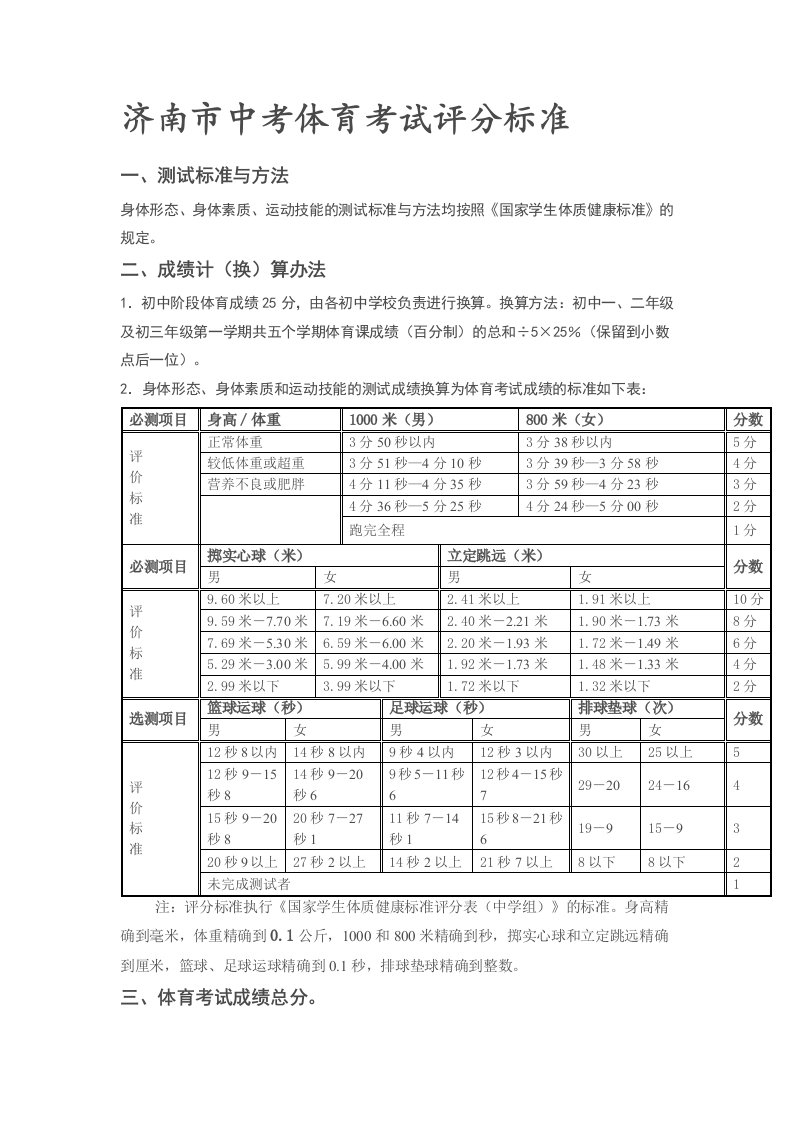 济南市中考体育考试评分标准