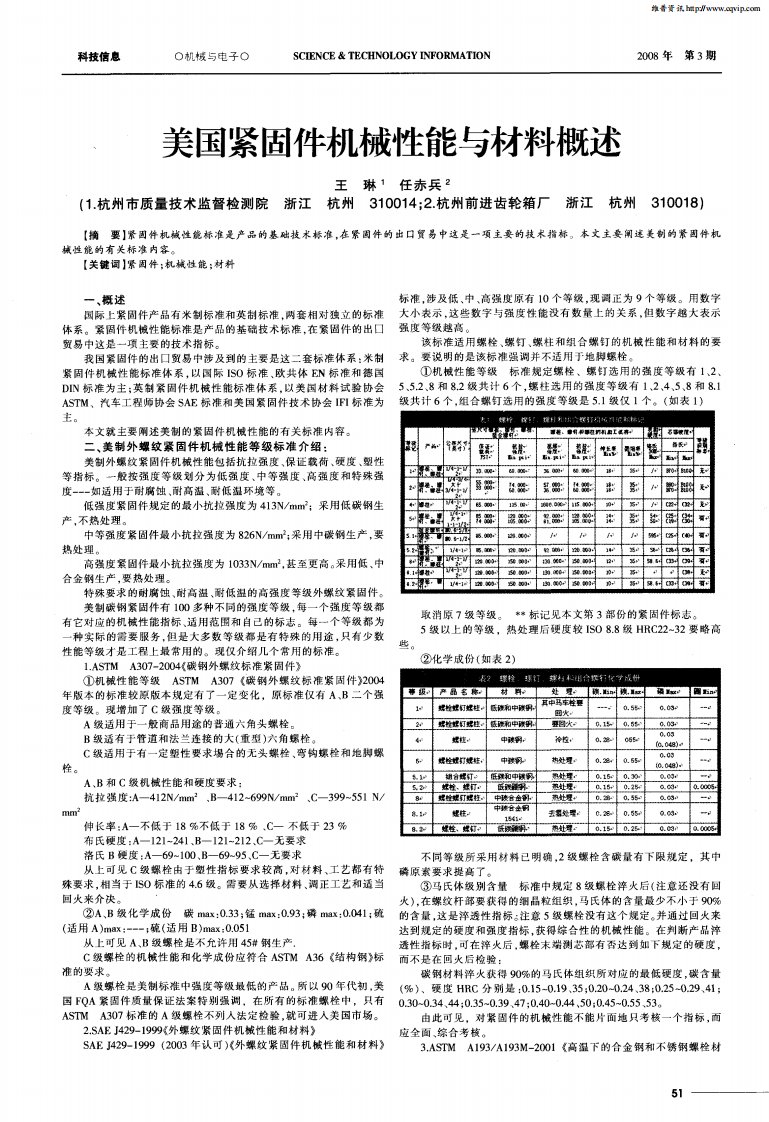 美国紧固件机械性能与材料概述.pdf