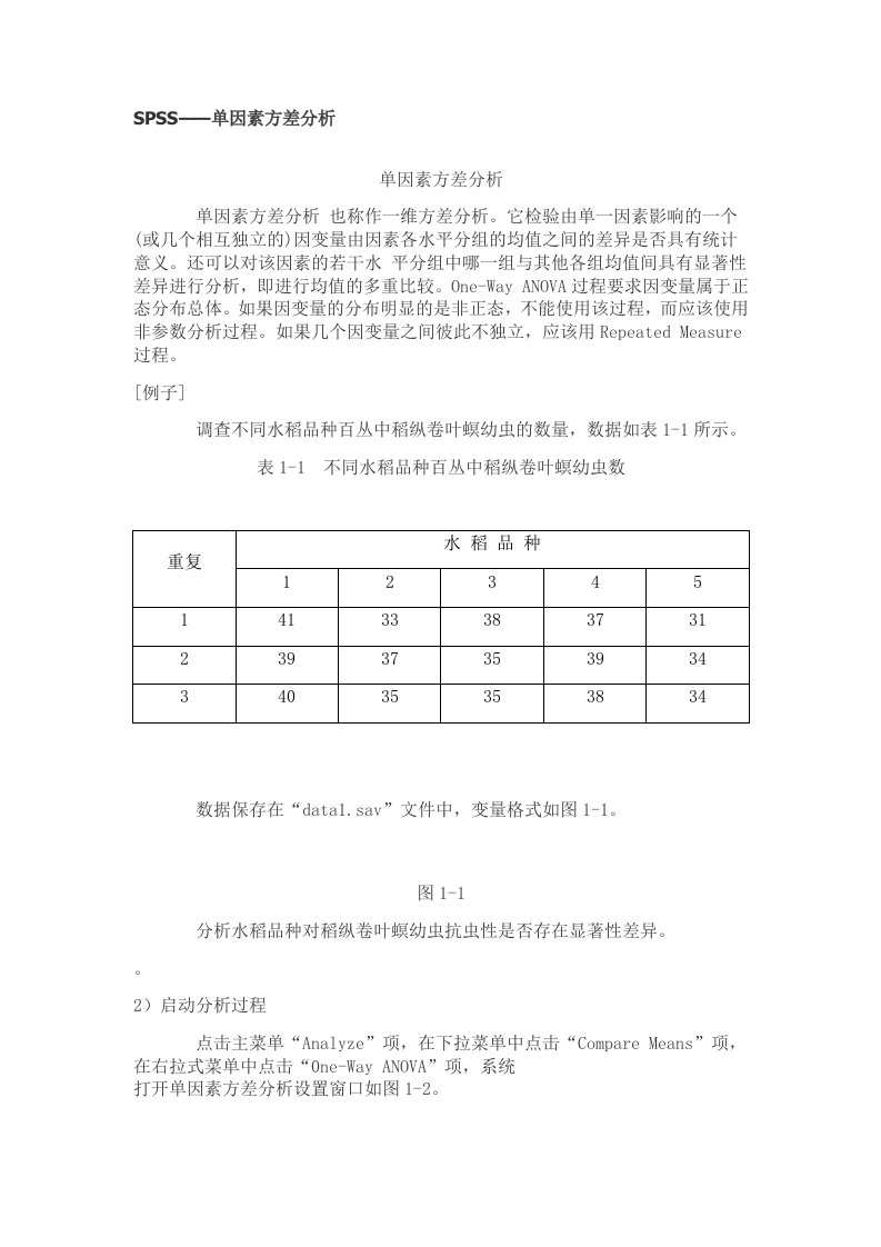 用SPSS进行单因素方差分析和多重比较