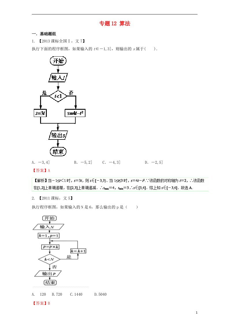 高考数学总复习