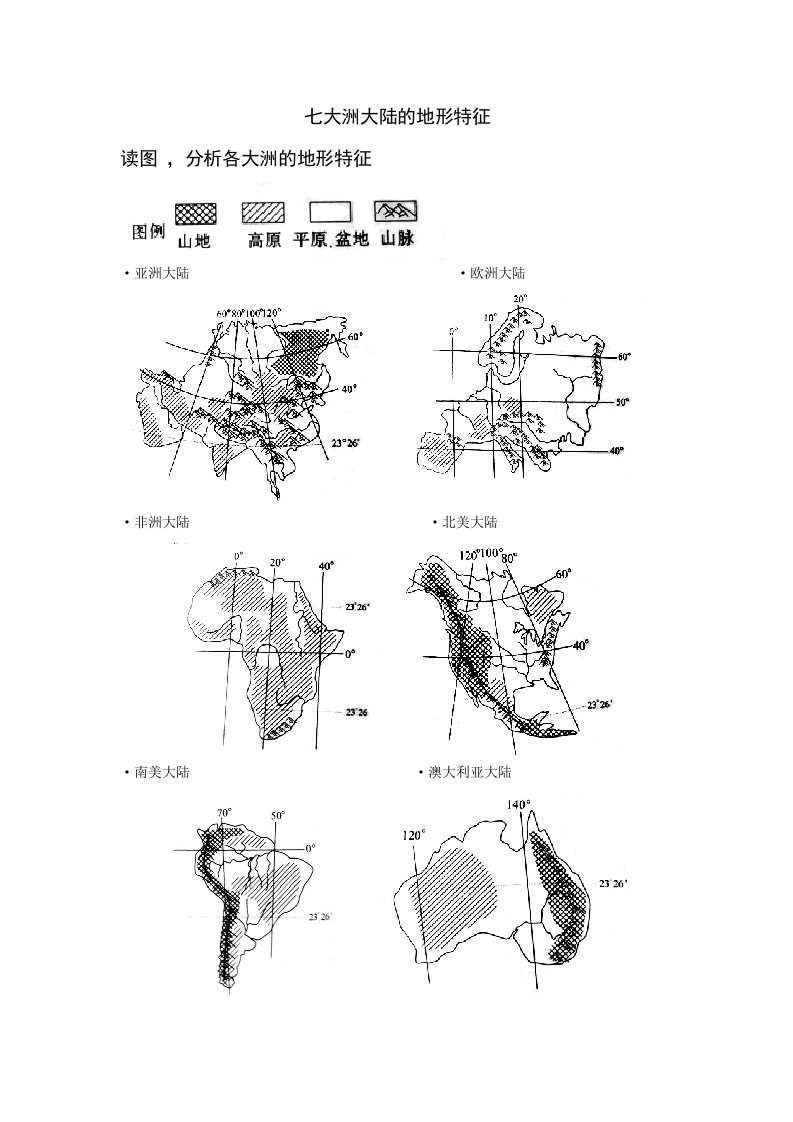 七大洲地形特征