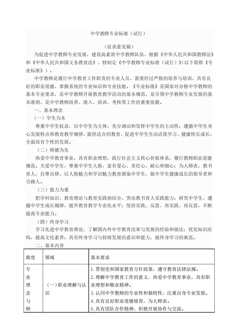 中学教师专业标准全文