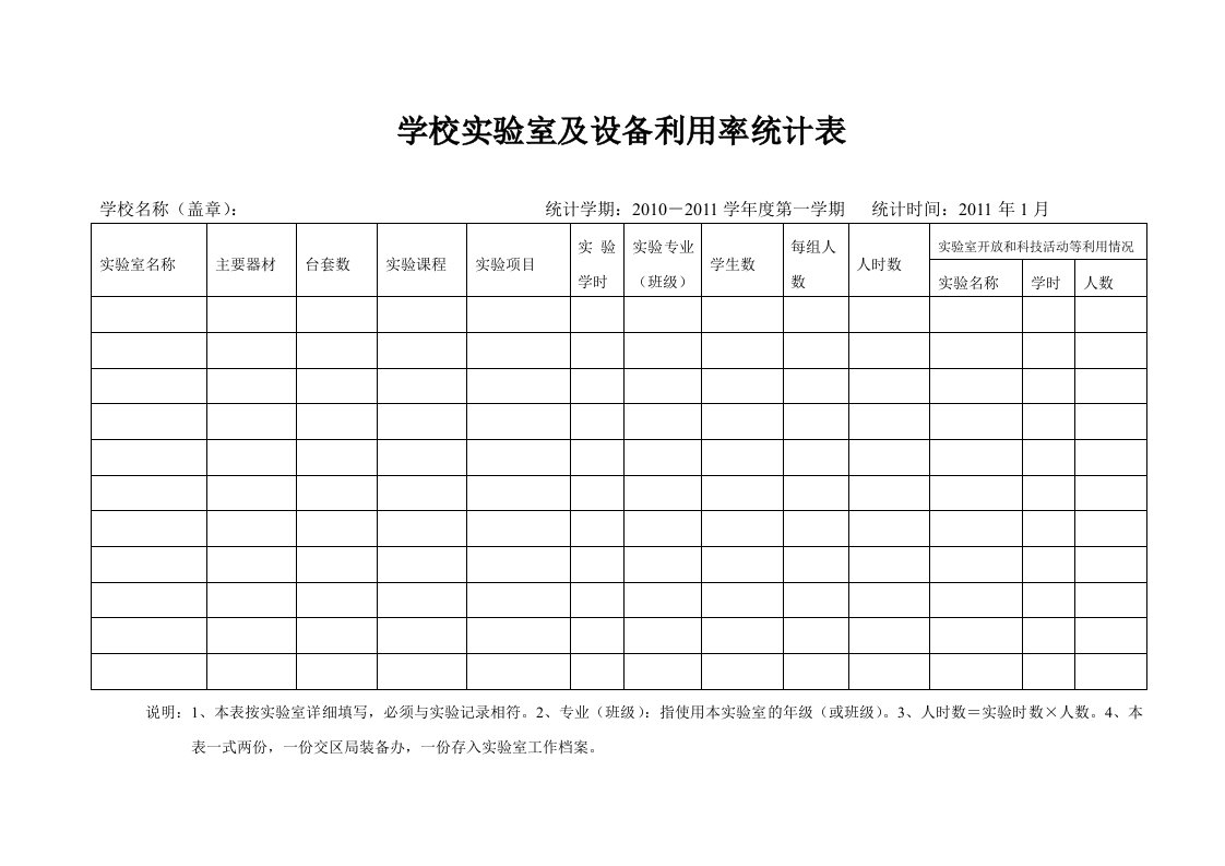 学校室及设备利用率统计表