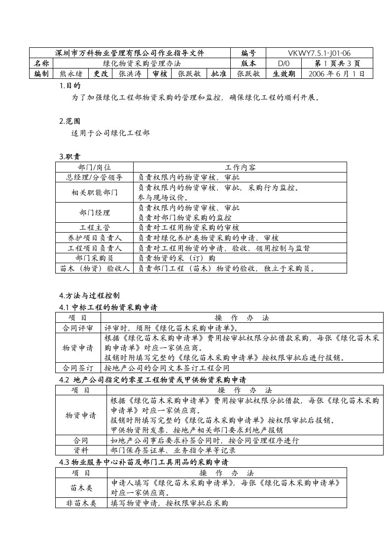 绿化物资采购管理制度