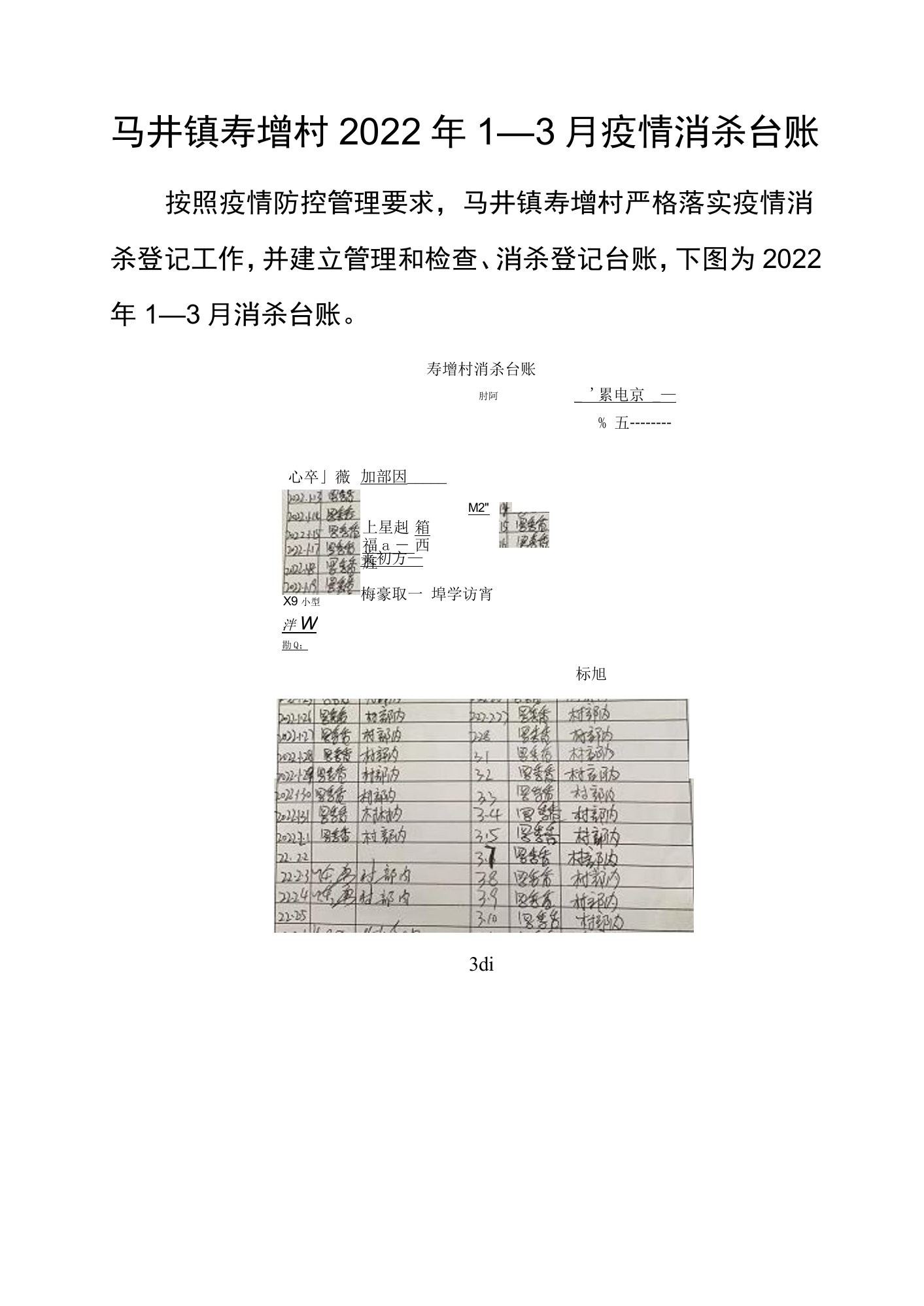 马井镇寿增村2022年1—3月疫情消杀台账