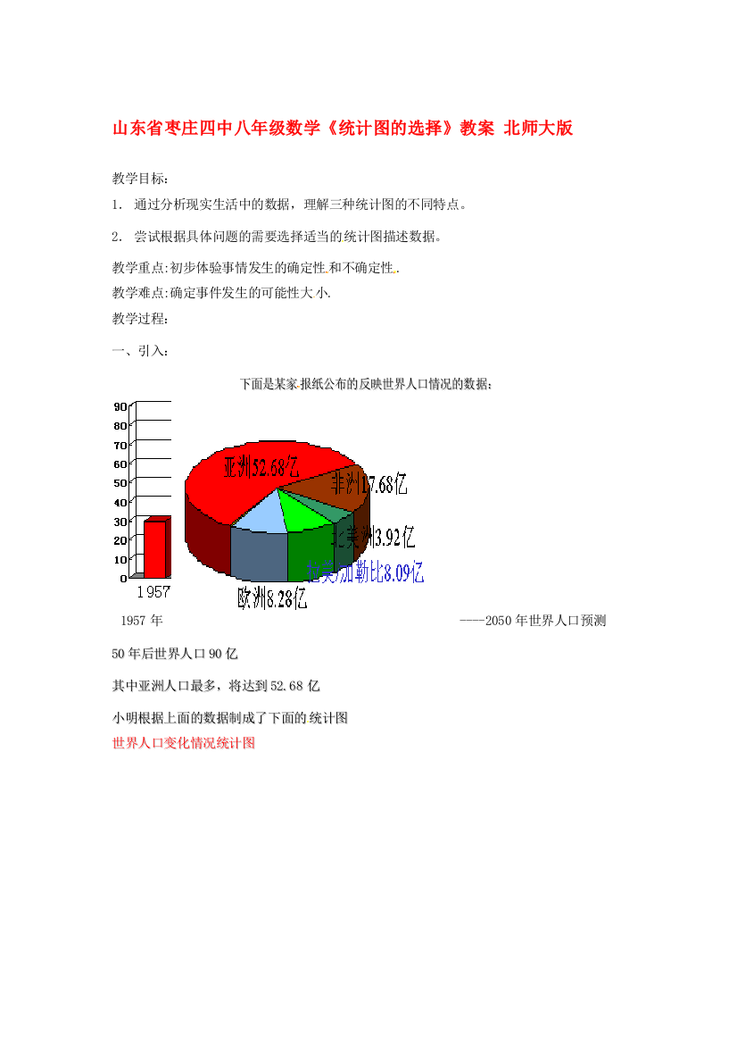 山东省枣庄四中八年级数学《统计图的选择》教案