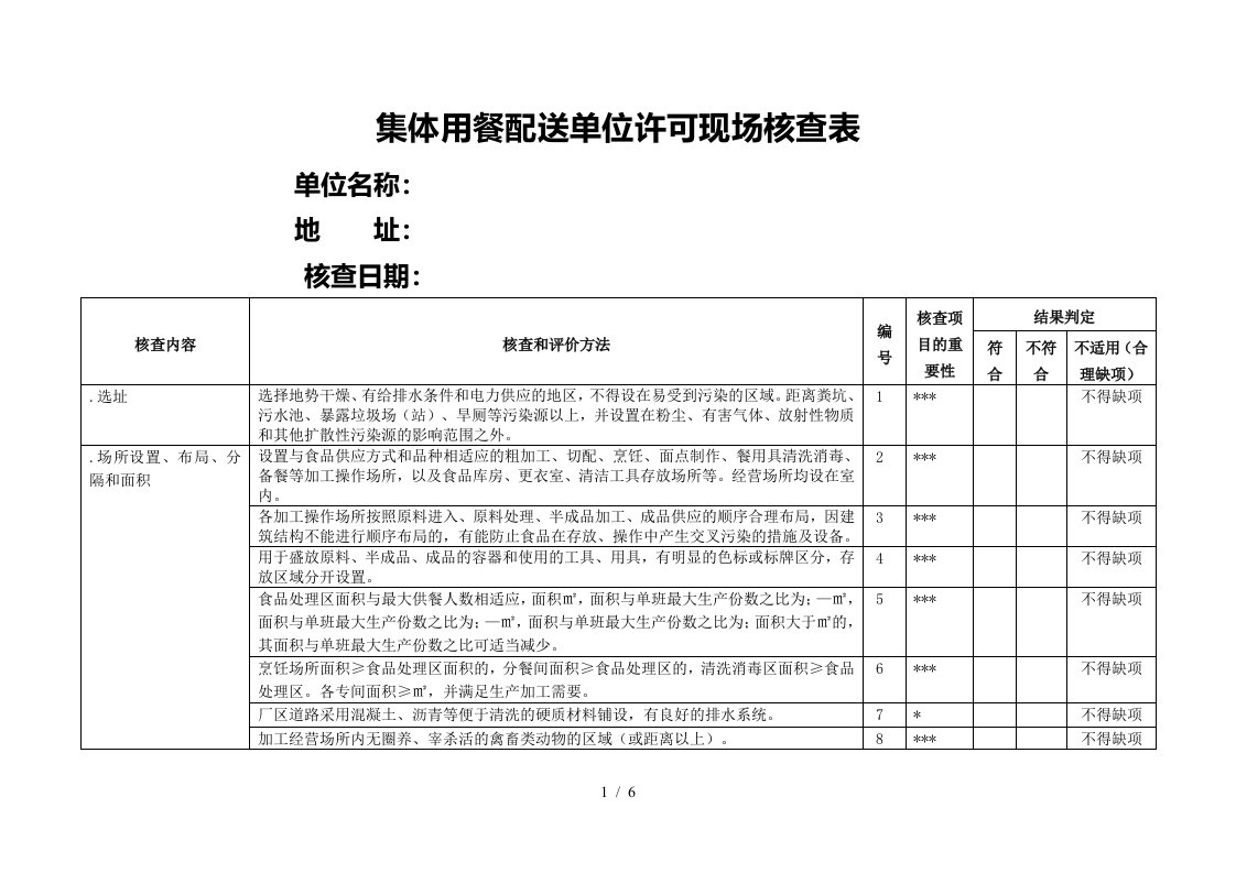 集体用餐配送单位许可现场核查表