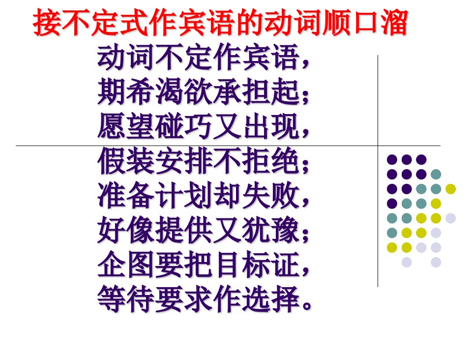 不定式详解及顺口溜