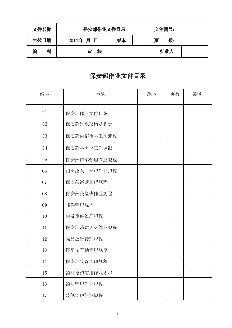 保安部作业手册