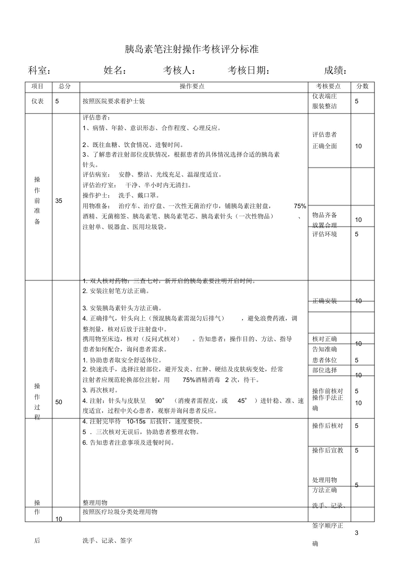 胰岛素注射操作考核评分标准