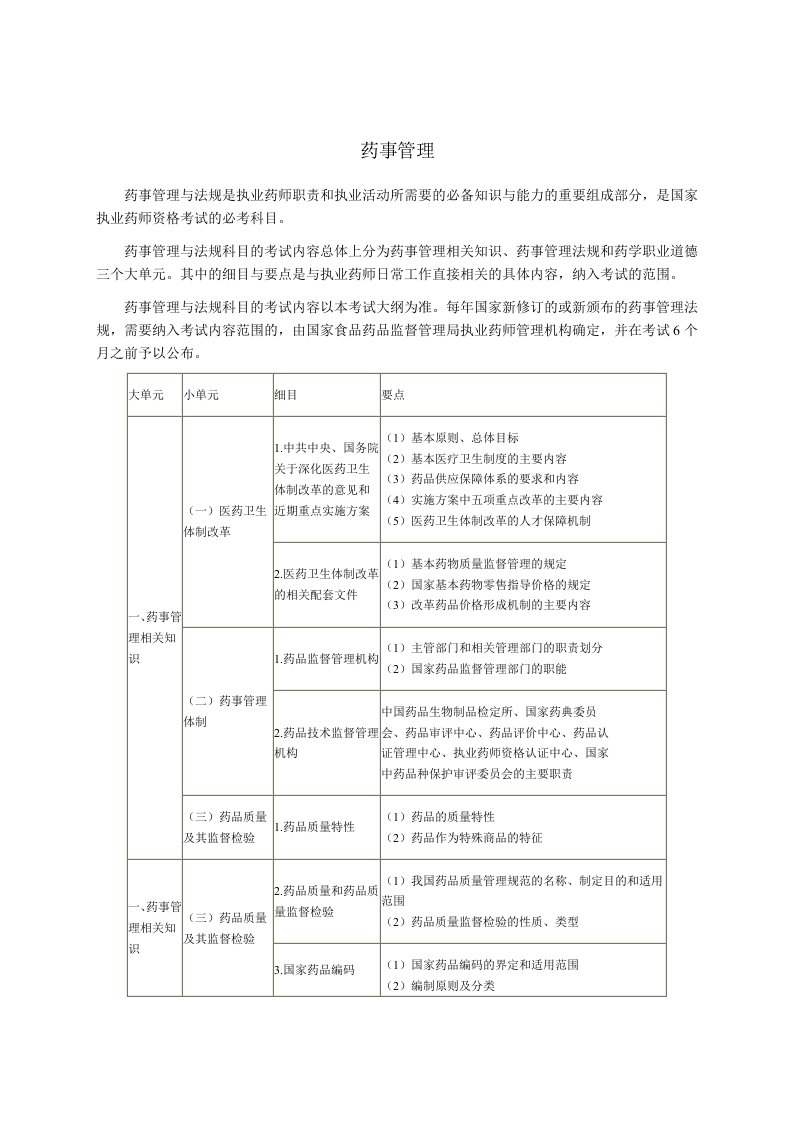 药事管理与法规