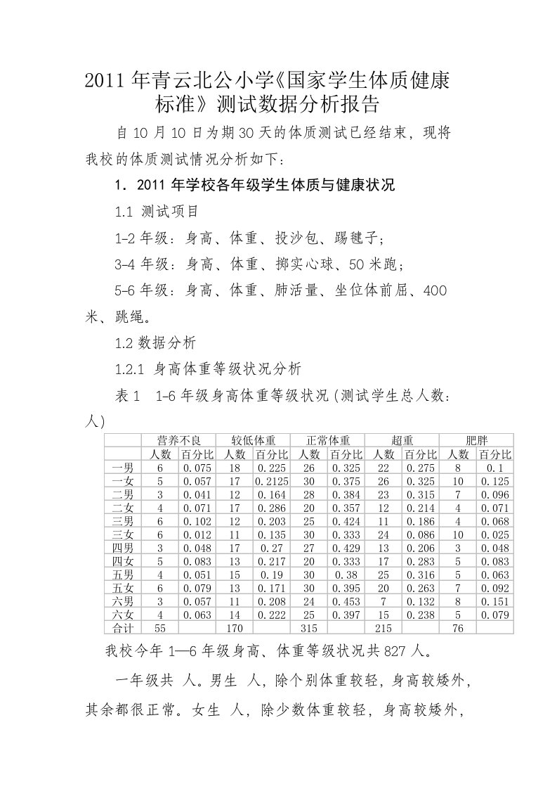 学生体质数据分析报告