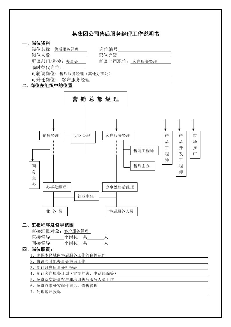 某集团公司售后服务经理工作说明书