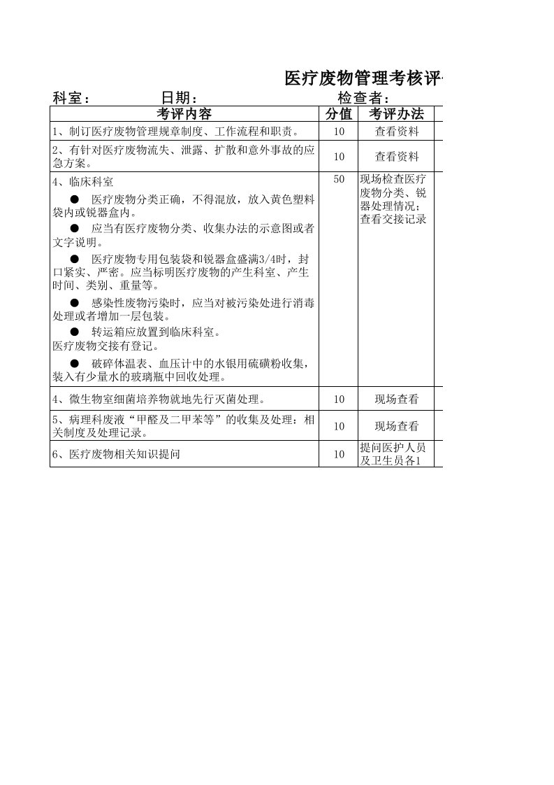 医疗废物管理考核评价标准