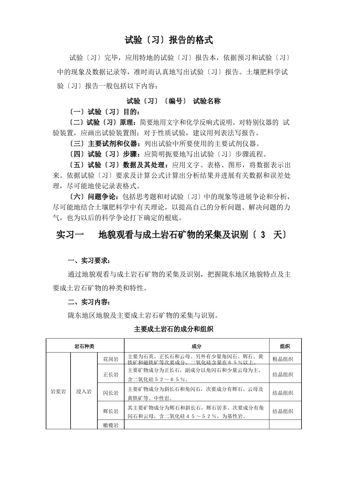 土壤肥料学实习报告指导大全