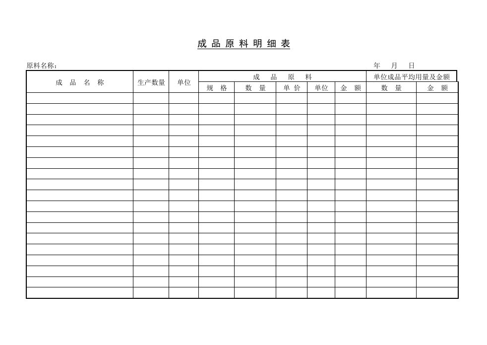 企业管理-成品原料明细表