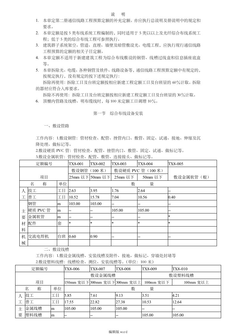 综合布线定额