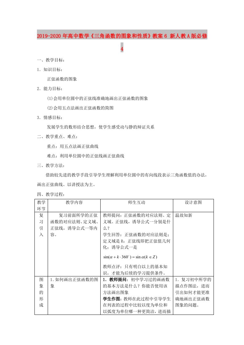 2019-2020年高中数学《三角函数的图象和性质》教案6