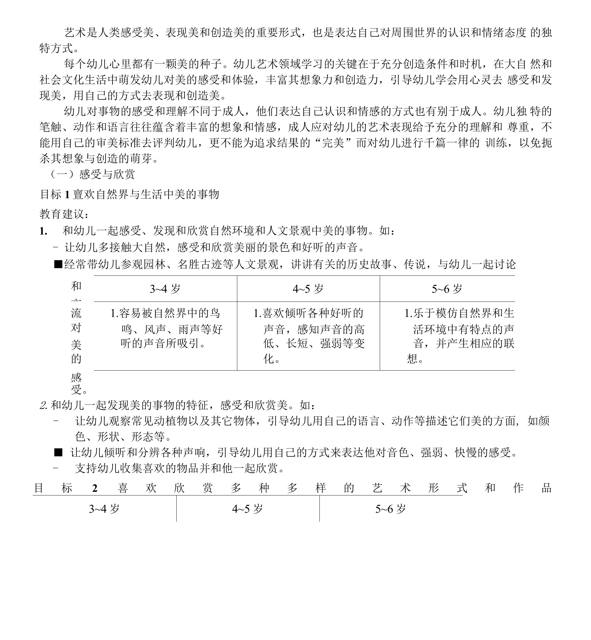 指南》艺术部分目标内容