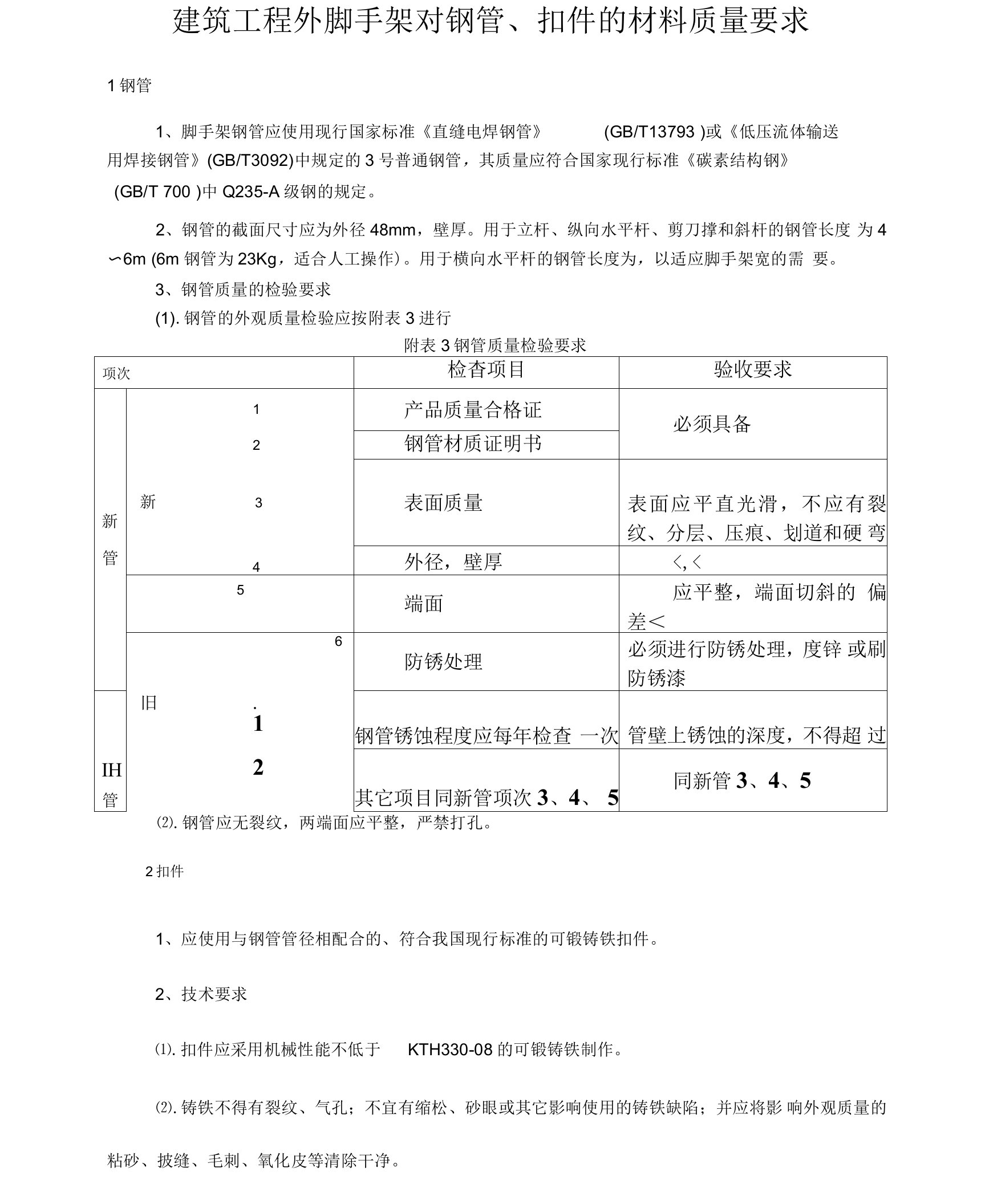 建筑工程外脚手架对钢管、扣件的材料质量要求