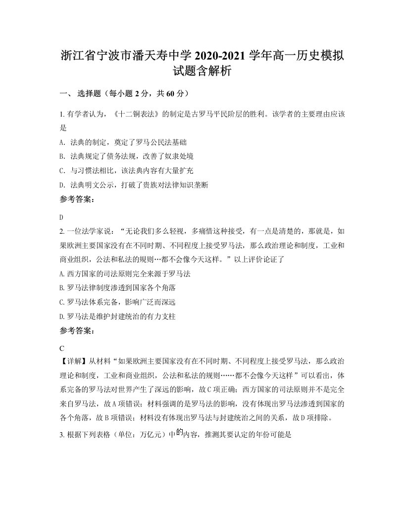 浙江省宁波市潘天寿中学2020-2021学年高一历史模拟试题含解析