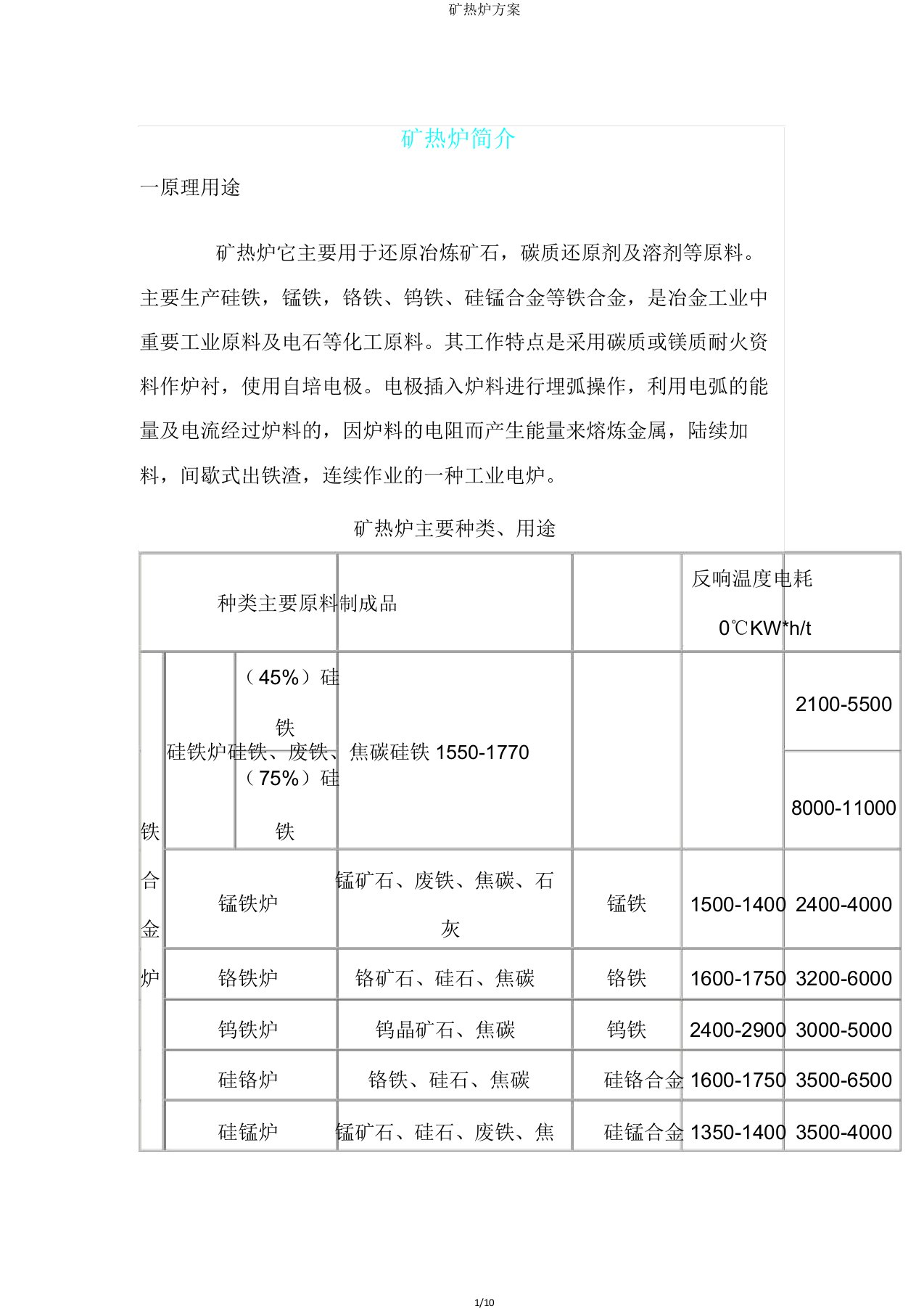 矿热炉方案