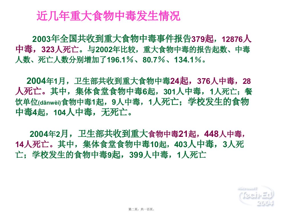 医学专题第二章细菌性食物中毒