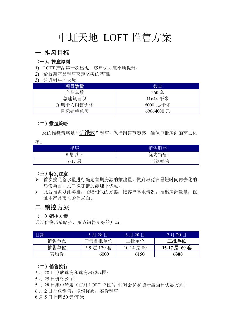 Loft推盘方案