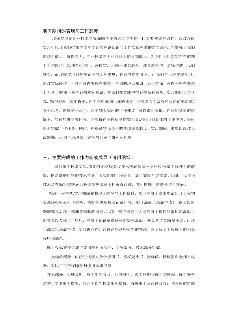 实习期间的表现与工作态度