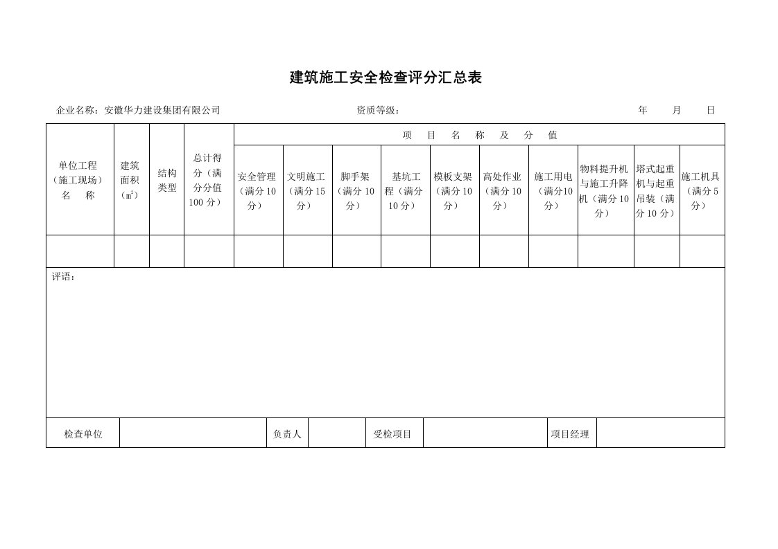 工程建筑施工工程安全检查评分汇总表分项检查评分表(新)