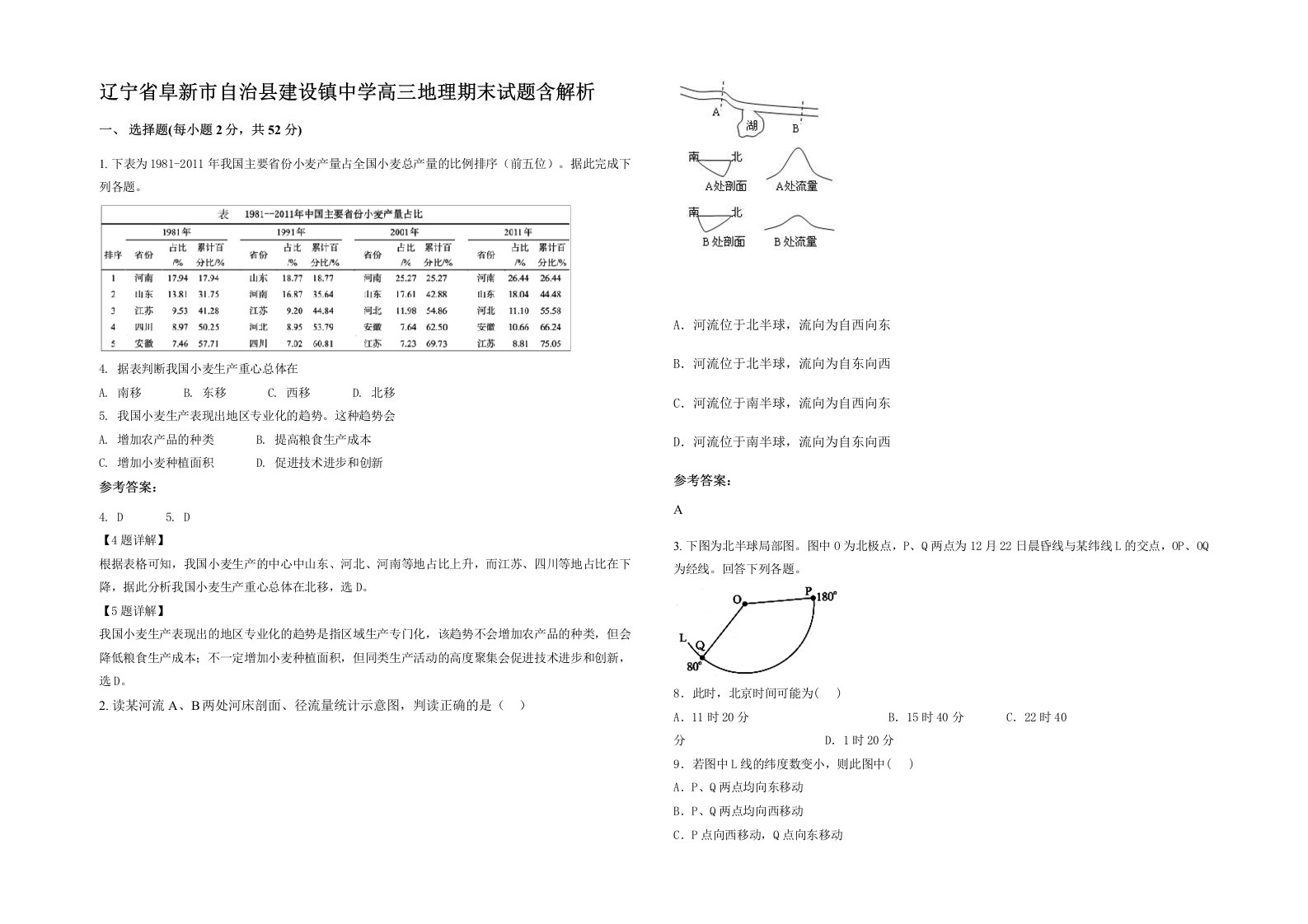 辽宁省阜新市自治县建设镇中学高三地理期末试题含解析