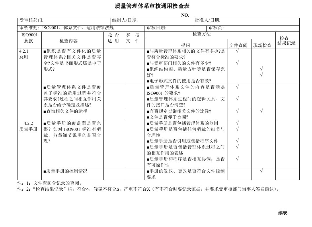 表格模板-质量管理体系审核通用检查表39页