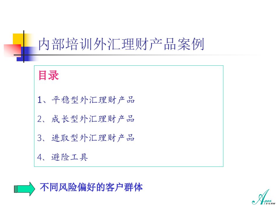 外汇理财产品培训不同方式选择的收益比较课件