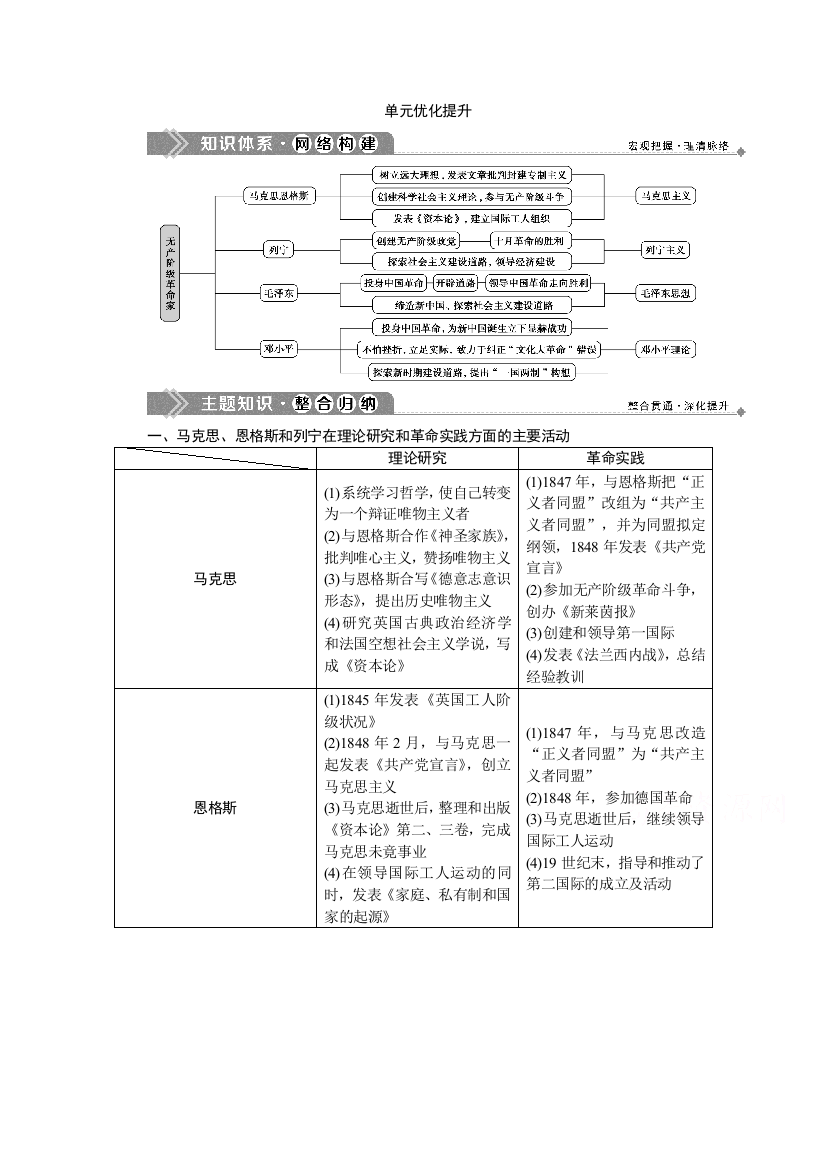 2019-2020学年历史人教版选修4学案：第五单元　无产阶级革命家