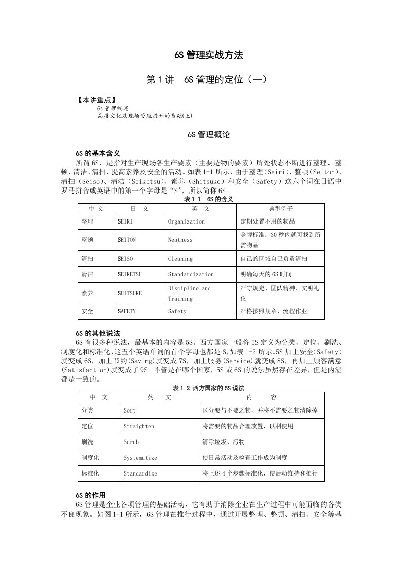 生产管理--企业6S管理实战方法