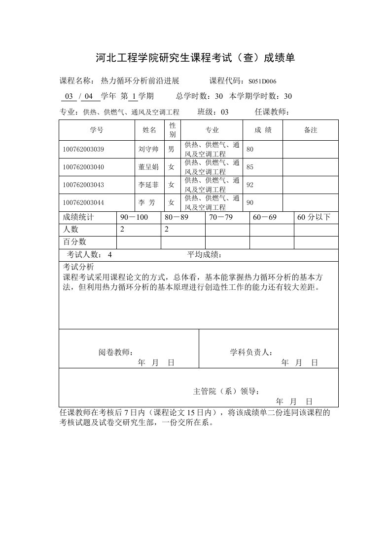 河北工程学院研究生课程考试(查)成绩单