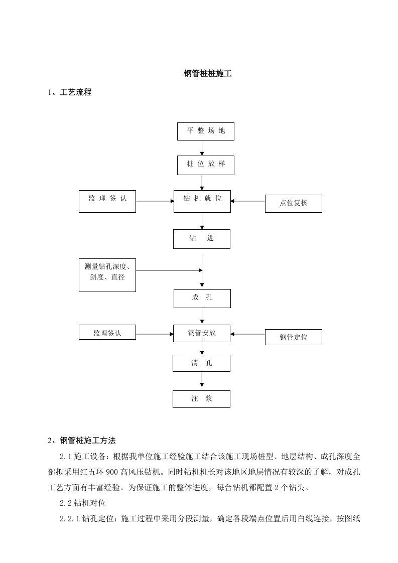 钢管桩施工方案