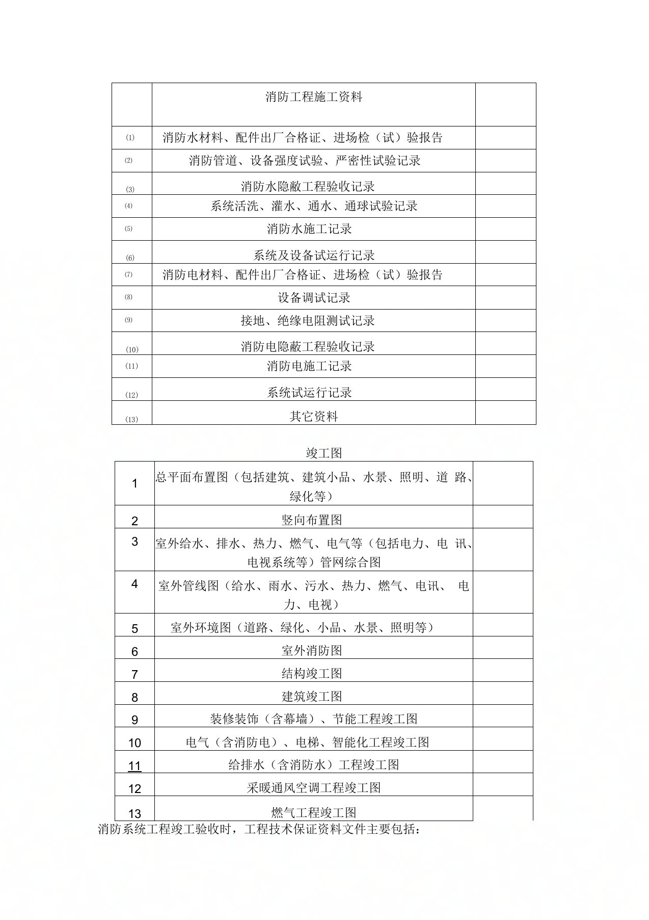 消防工程施工资料