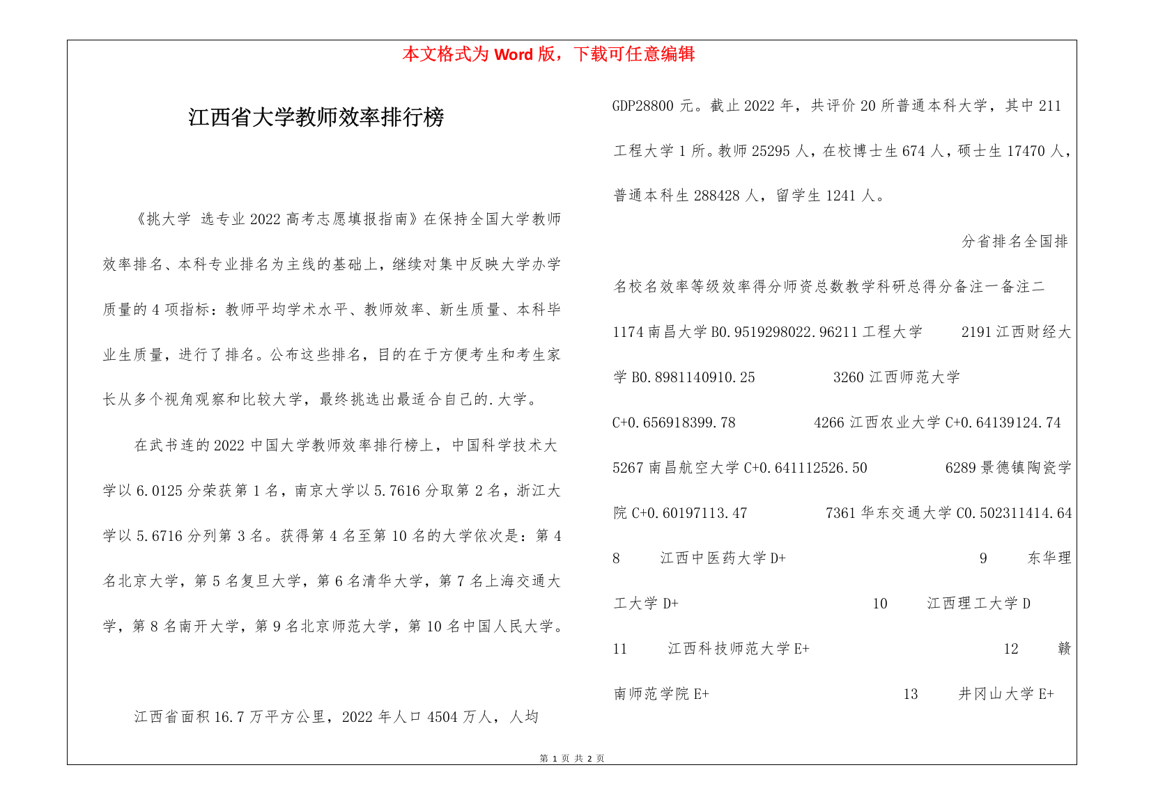 江西省大学教师效率排行榜