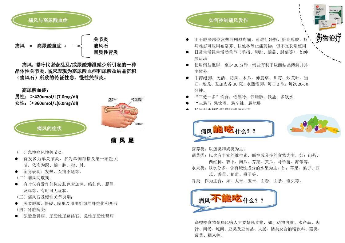 痛风和高尿酸血症健康手册