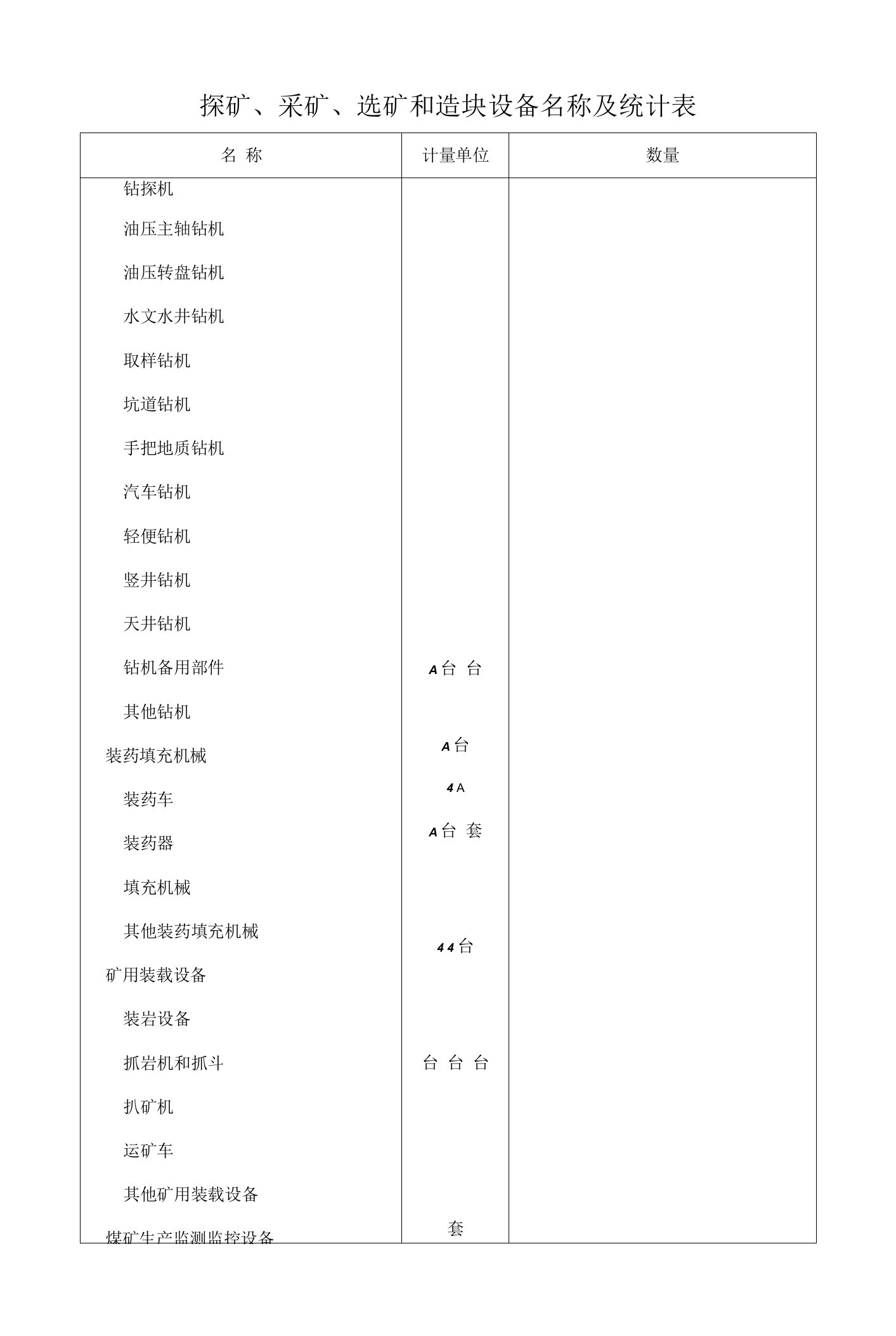 探矿、采矿、选矿和造块设备名称及统计表