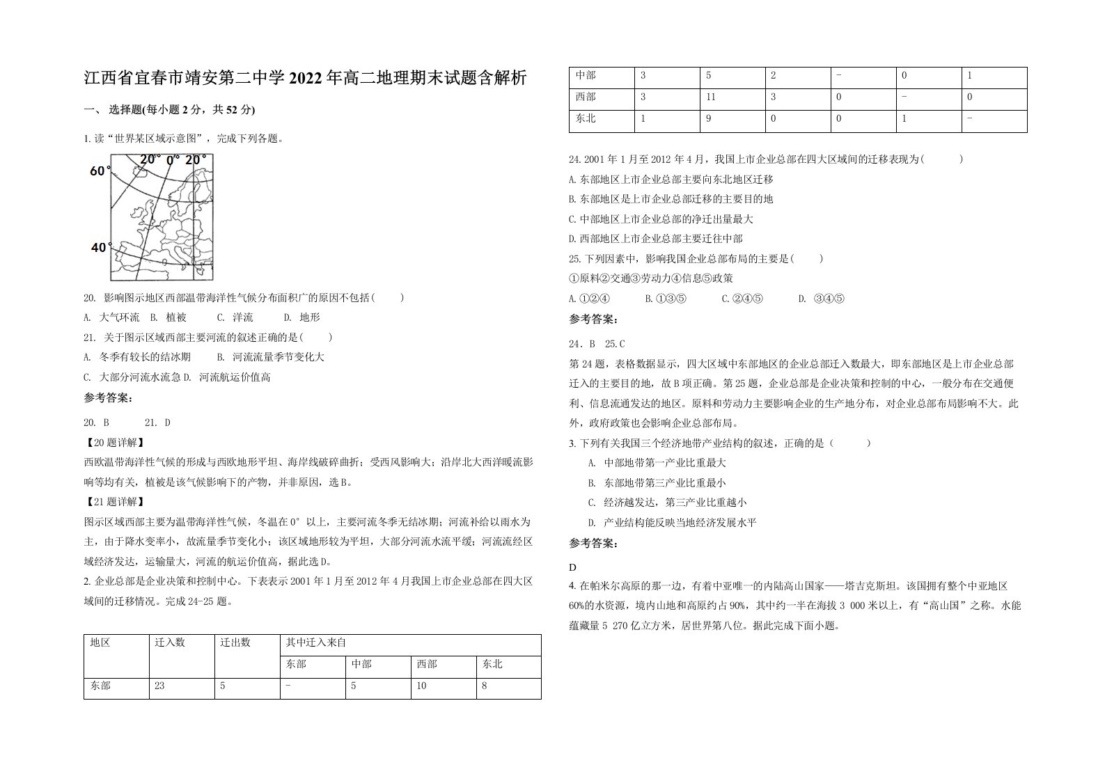 江西省宜春市靖安第二中学2022年高二地理期末试题含解析