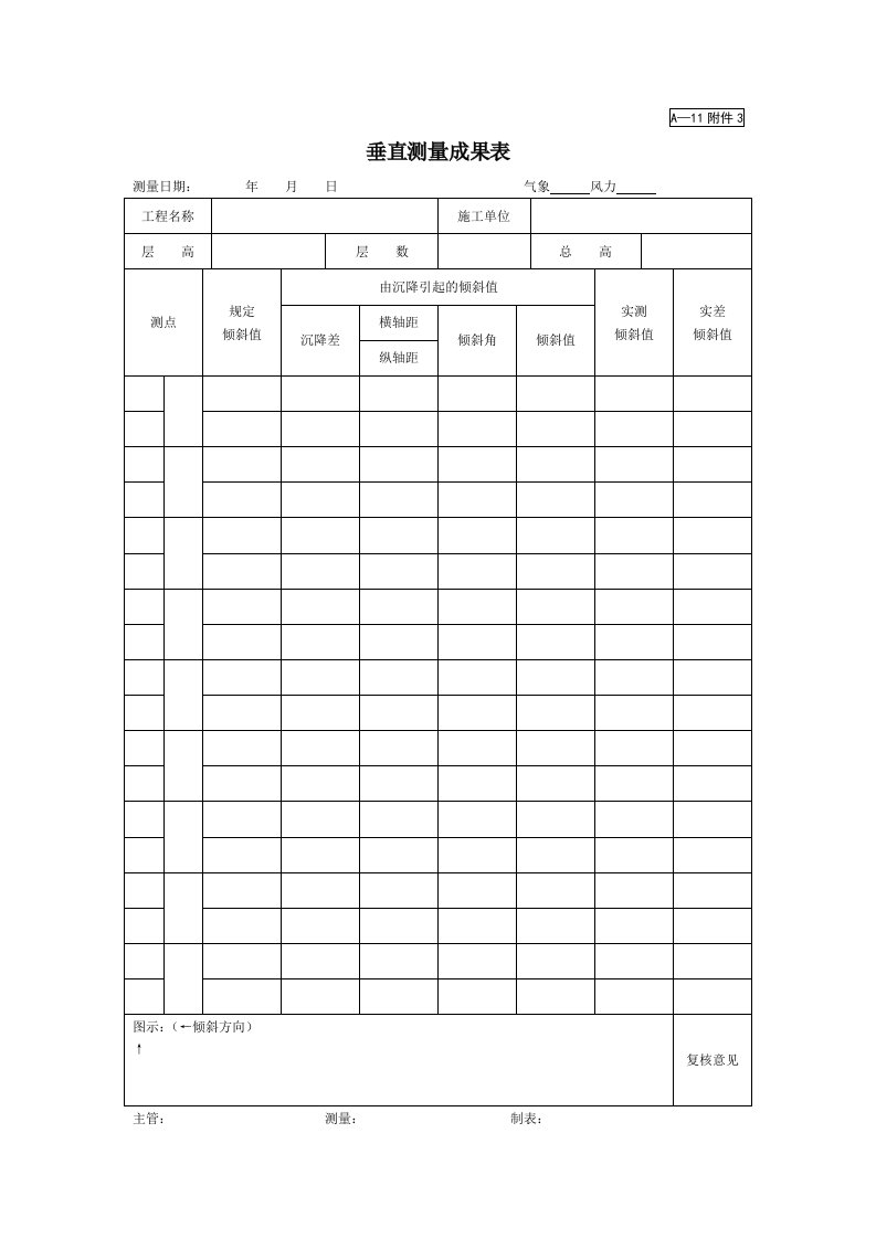 建筑工程-A11附件3垂直测量成果表